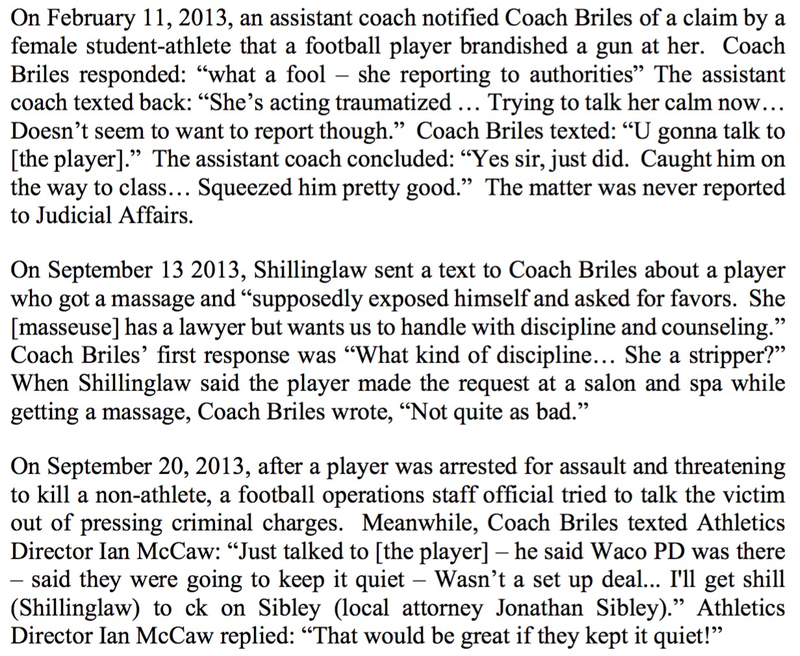 Illustration for article titled Lawsuit: Text Messages Show How Baylor Coaches Turned Football Program Into Disciplinary "Black Hole"